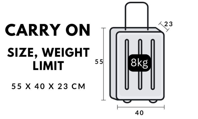 Austrian Airlines Baggage Allowance Rules & Size limit 2024