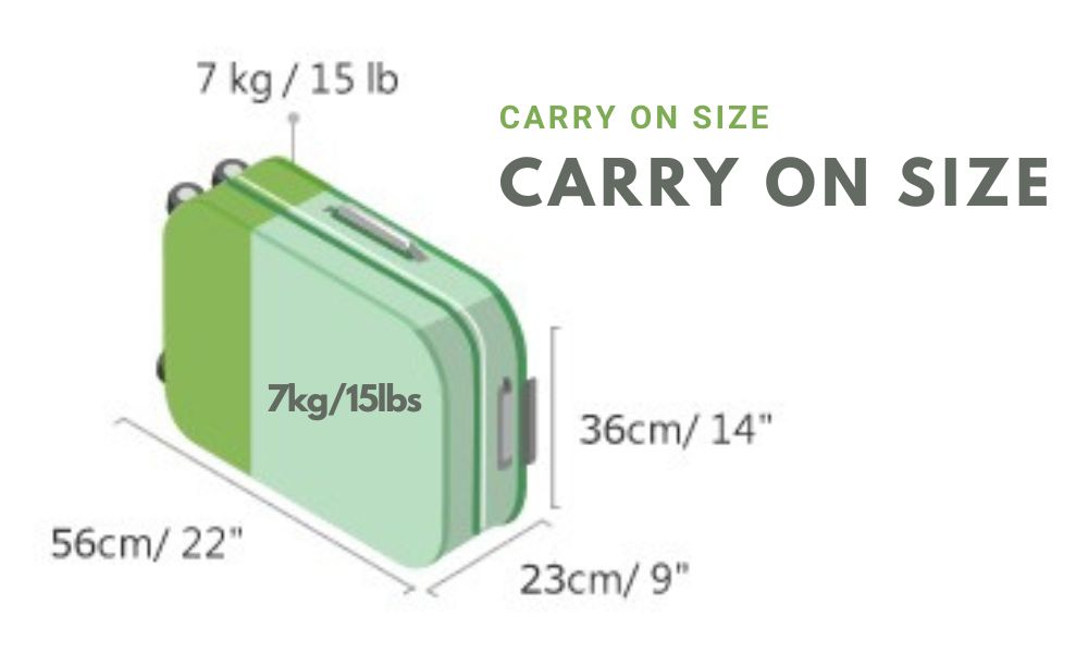 Carry On Size and Regulations