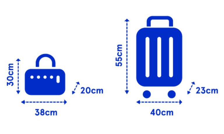 Norwegian Baggage Allowance Policy, Fee & Restrictions