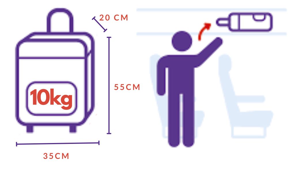 Flybe-Carry-On-Luggage-size