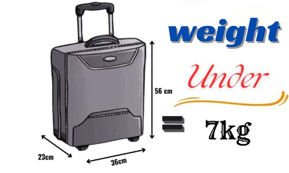 Citilink Cabin Baggage Allowance