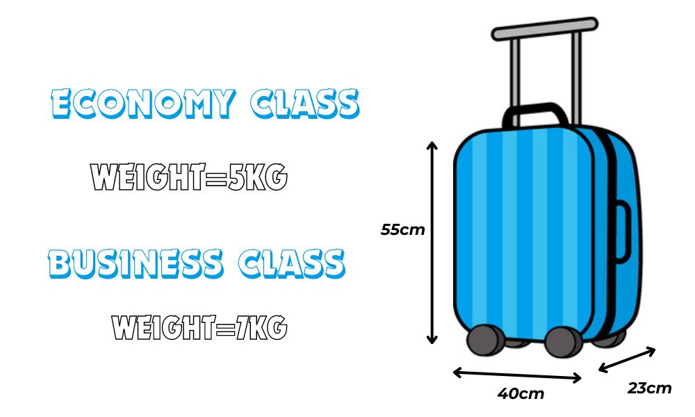 Mahan Air Baggage Allowance