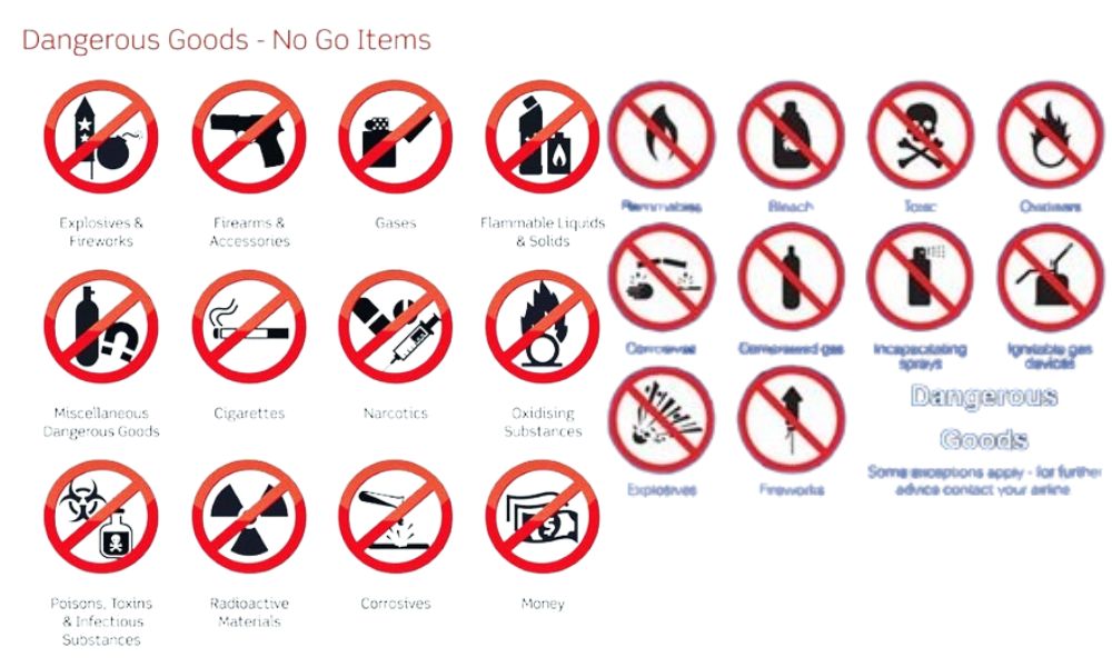 Volotea Airlines Prohibited Items 