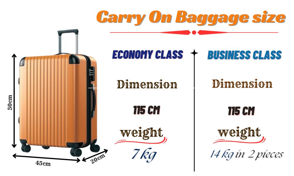 Beijing Capital Airlines Carry On Baggage Limitations 